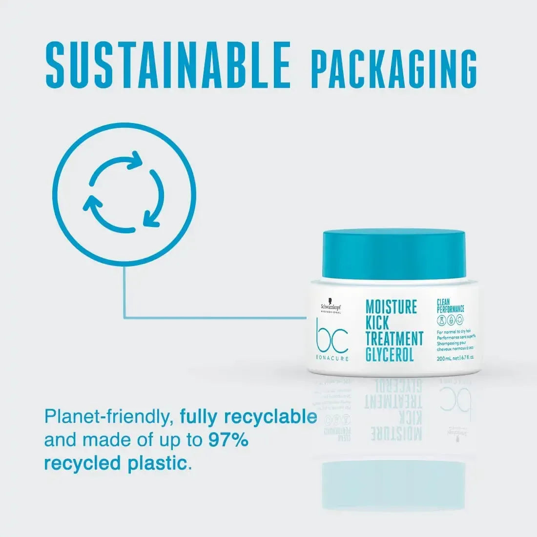 BC BONACURE Hyaluronic Moisture Kick Treatment