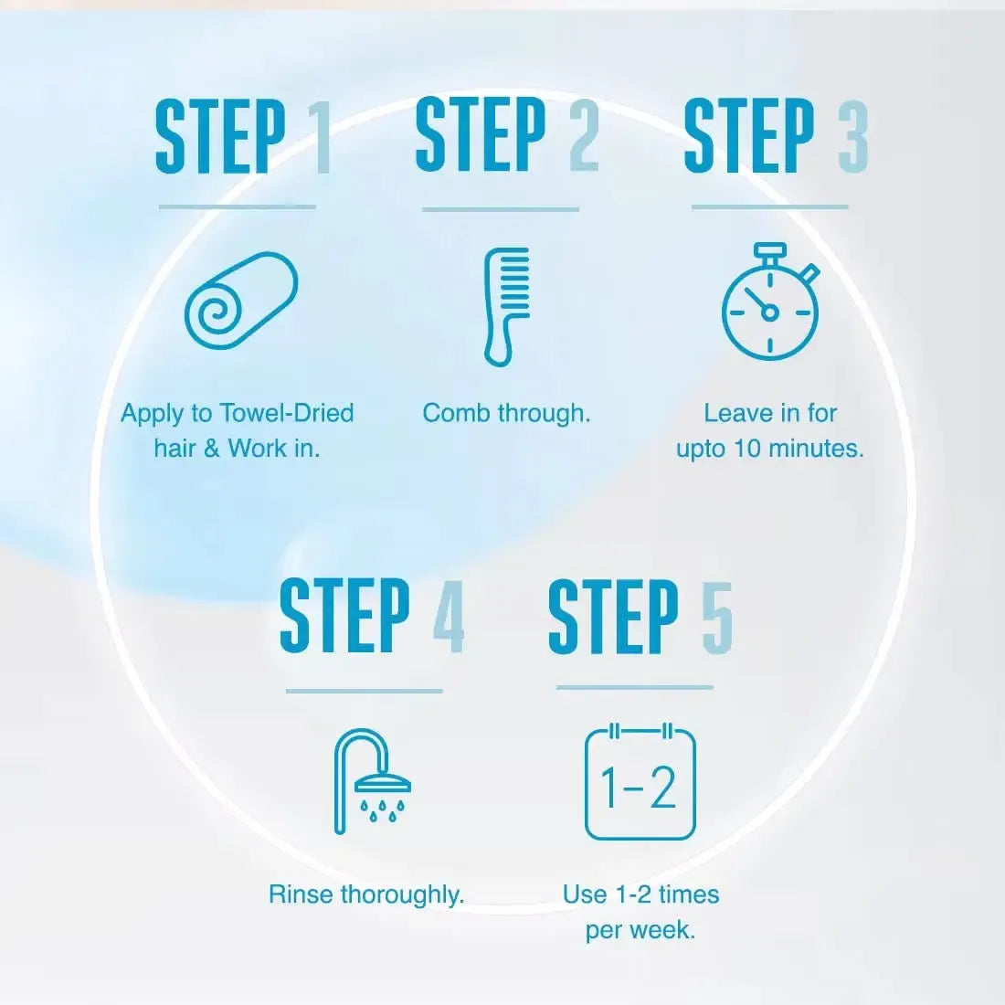 BC BONACURE Hyaluronic Moisture Kick Treatment