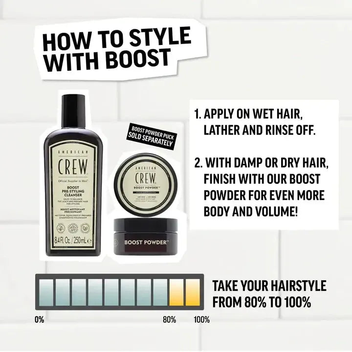 Boost Pre-Styler Shampoo-American Crew