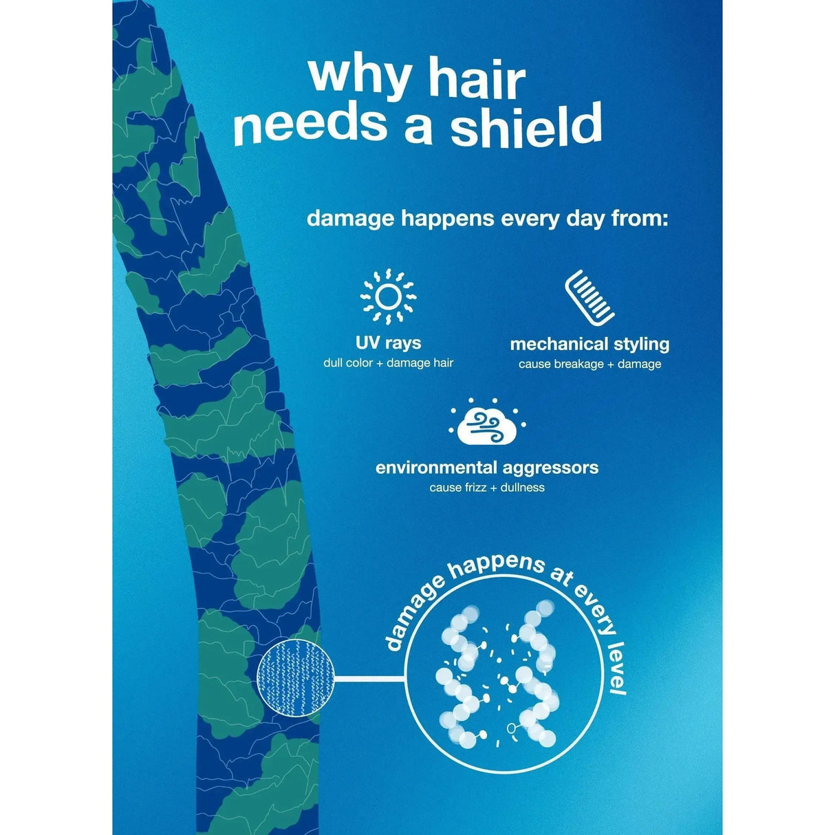 Damage Shield Protective Conditioner 250ML