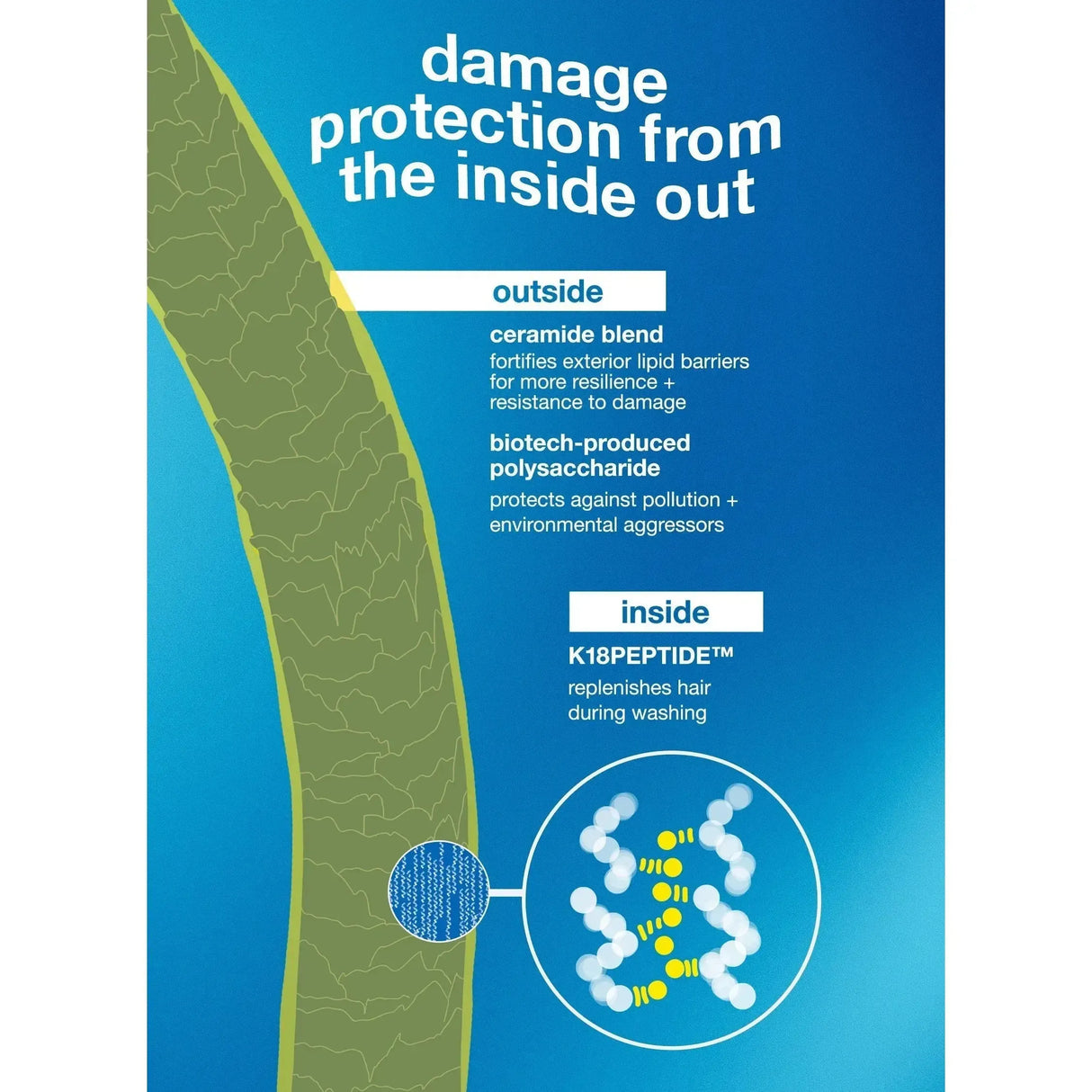 Damage Shield Protective Conditioner 250ML