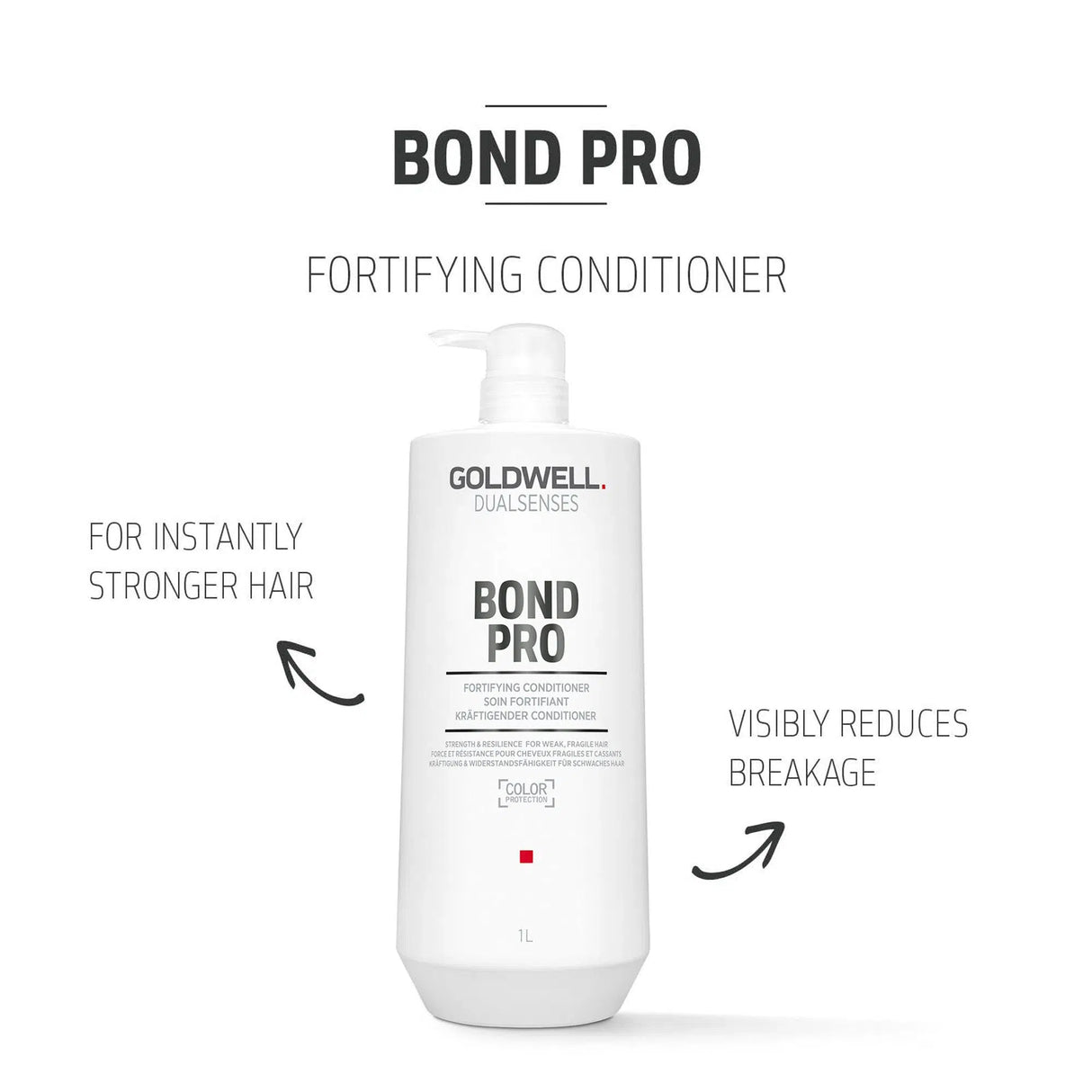 Dualsenses Bond Pro Fortifying Conditioner