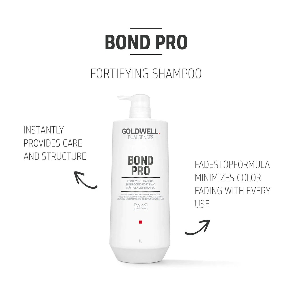 Dualsenses Bond Pro Fortifying Shampoo
