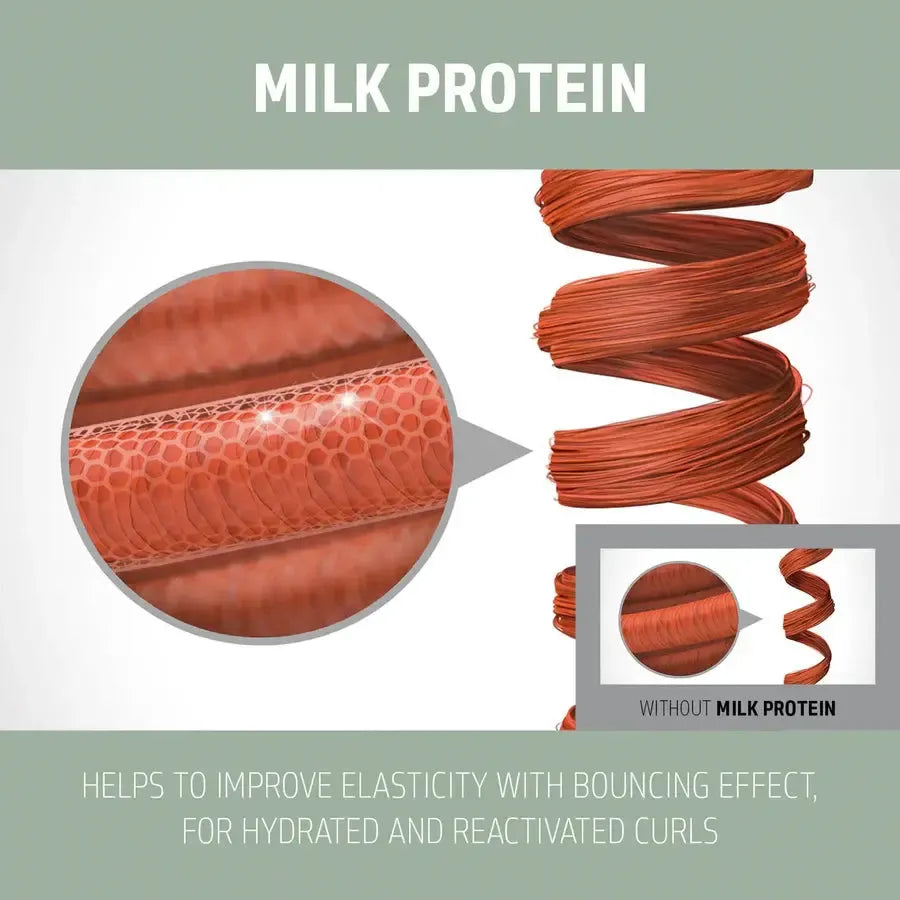 Dualsenses Curls & Waves Set