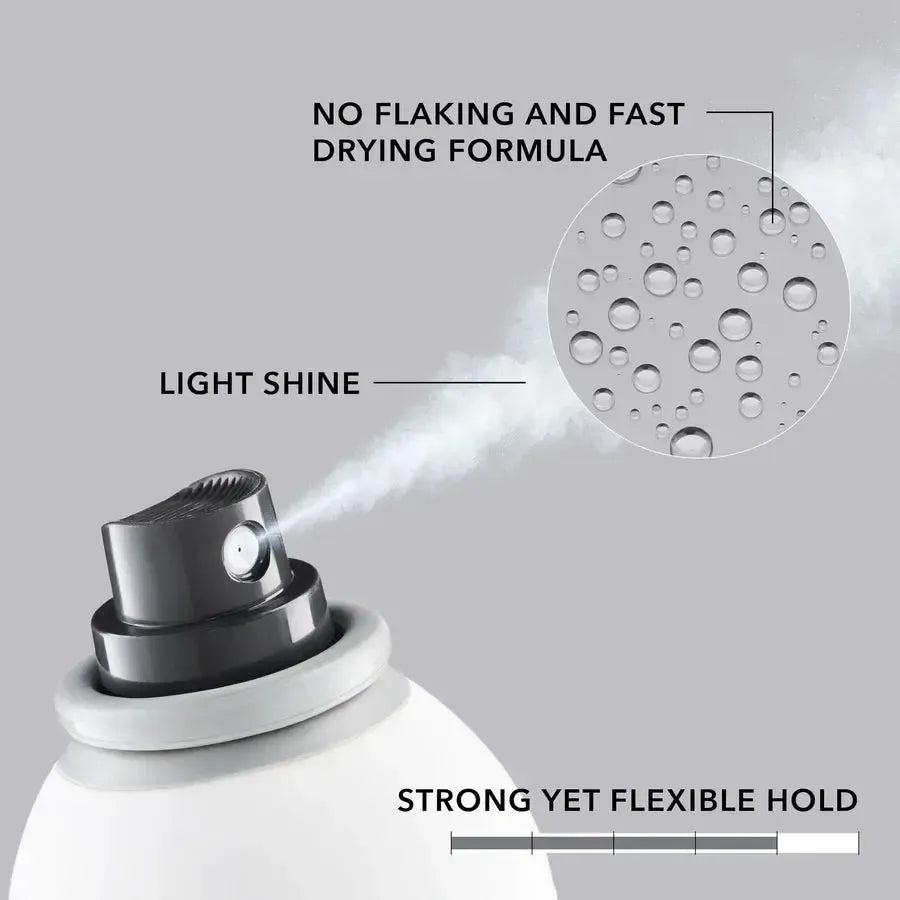 Dualsenses Just Smooth Set