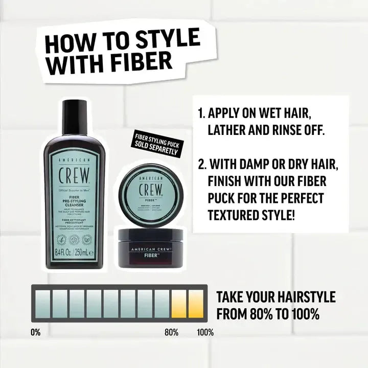 Fiber Pre-Styler Shampoo-American Crew