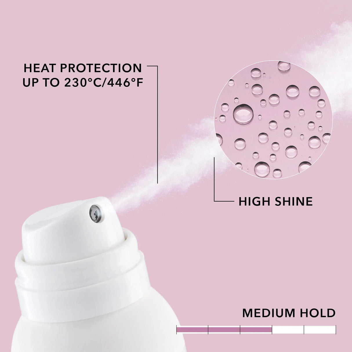 Heat Styling Shaping & Finishing Spray
