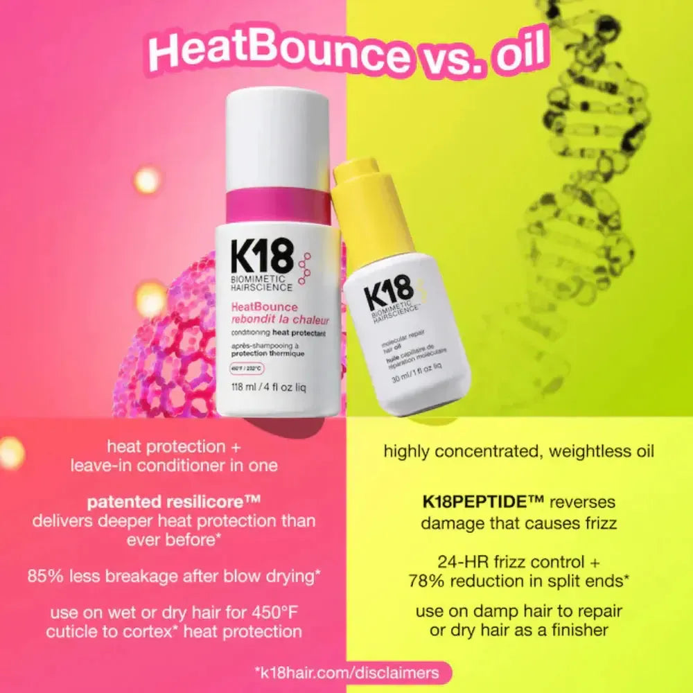 HeatBounce Conditioning Heat Protectant