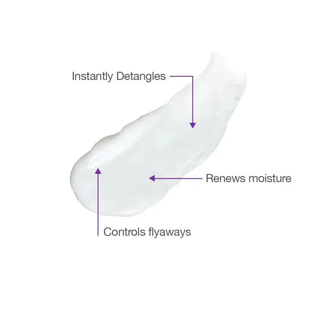 HydraSource Detangling Solution