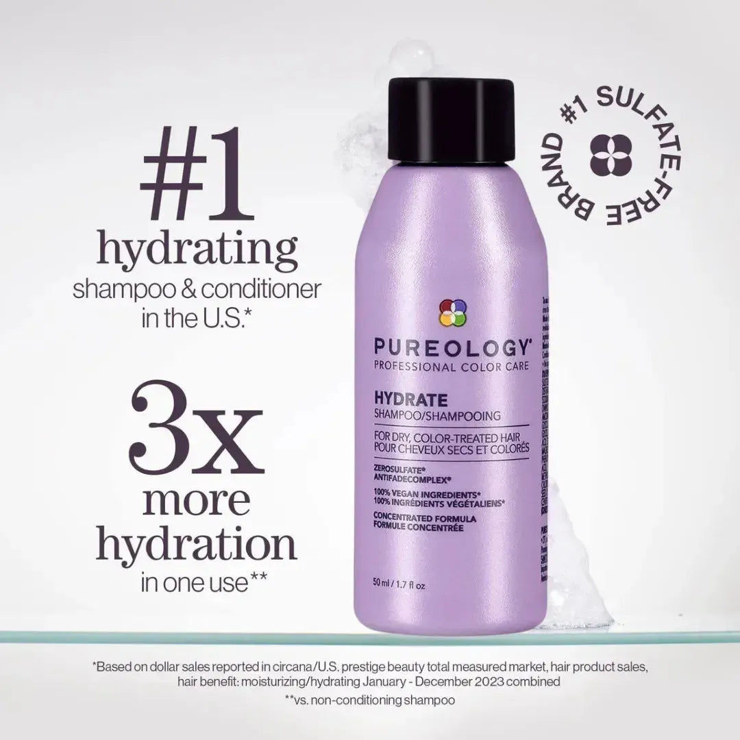 Hydrate Discovery Kit-Pureology
