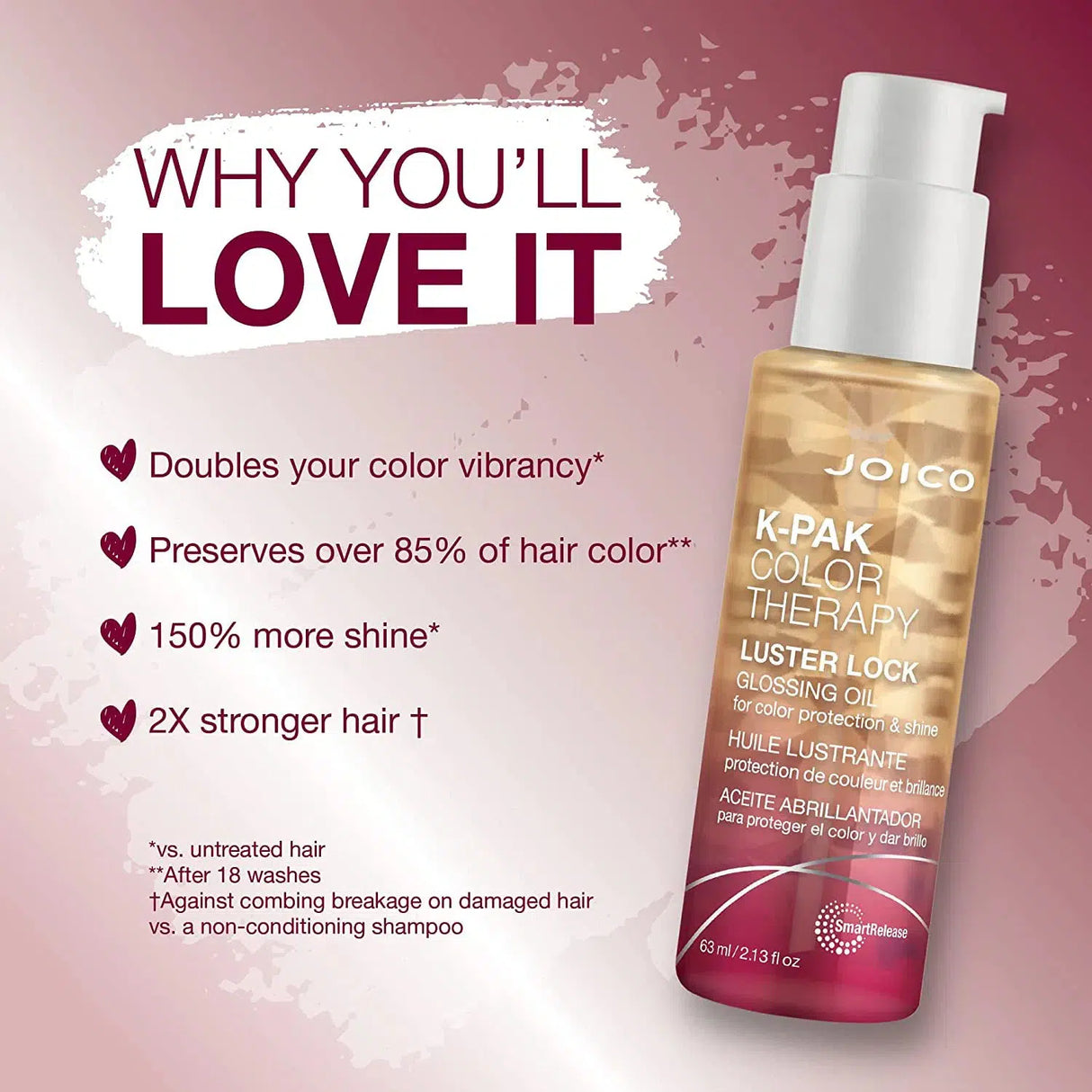 K-PAK Color Therapy Luster Lock Glossing Oil