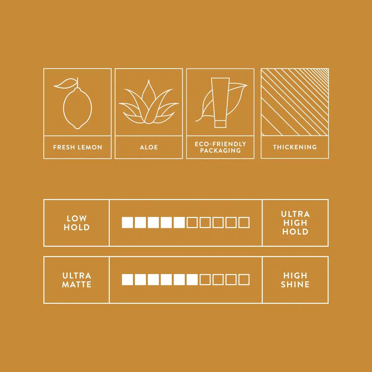 Mitch Calibrate Thickening Cream