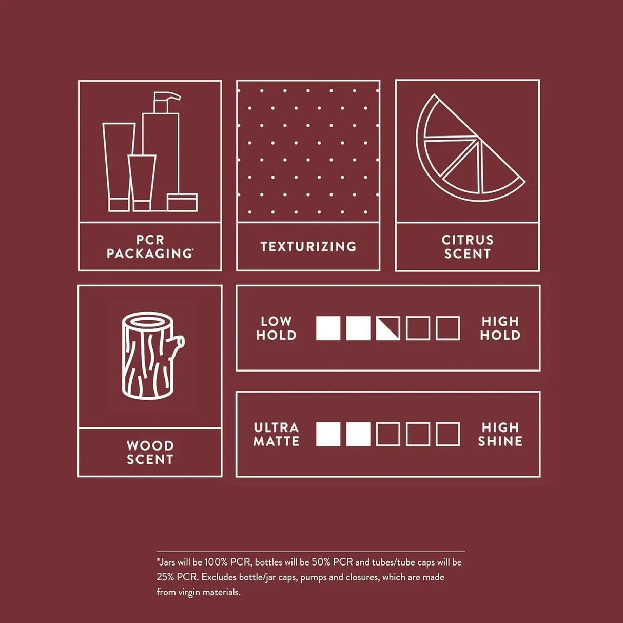 Mitch Clean Cut Styling Cream Medium Hold