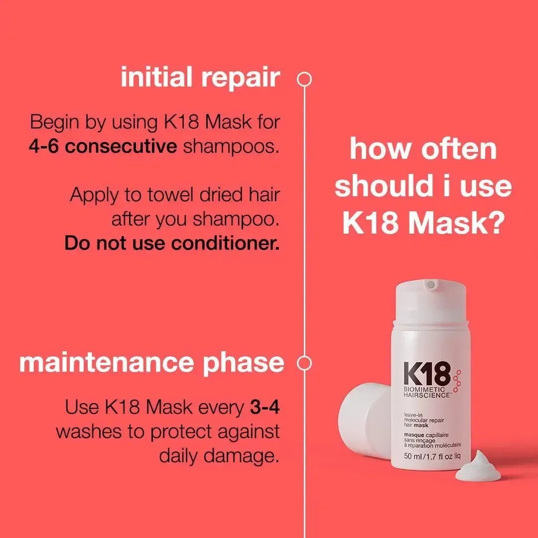 Molecular Repair Leave-In Hair Mask