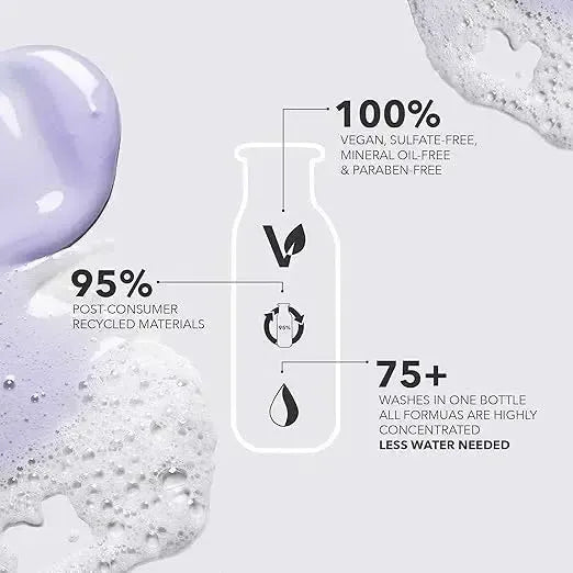 Nanoworks Gold Conditioner