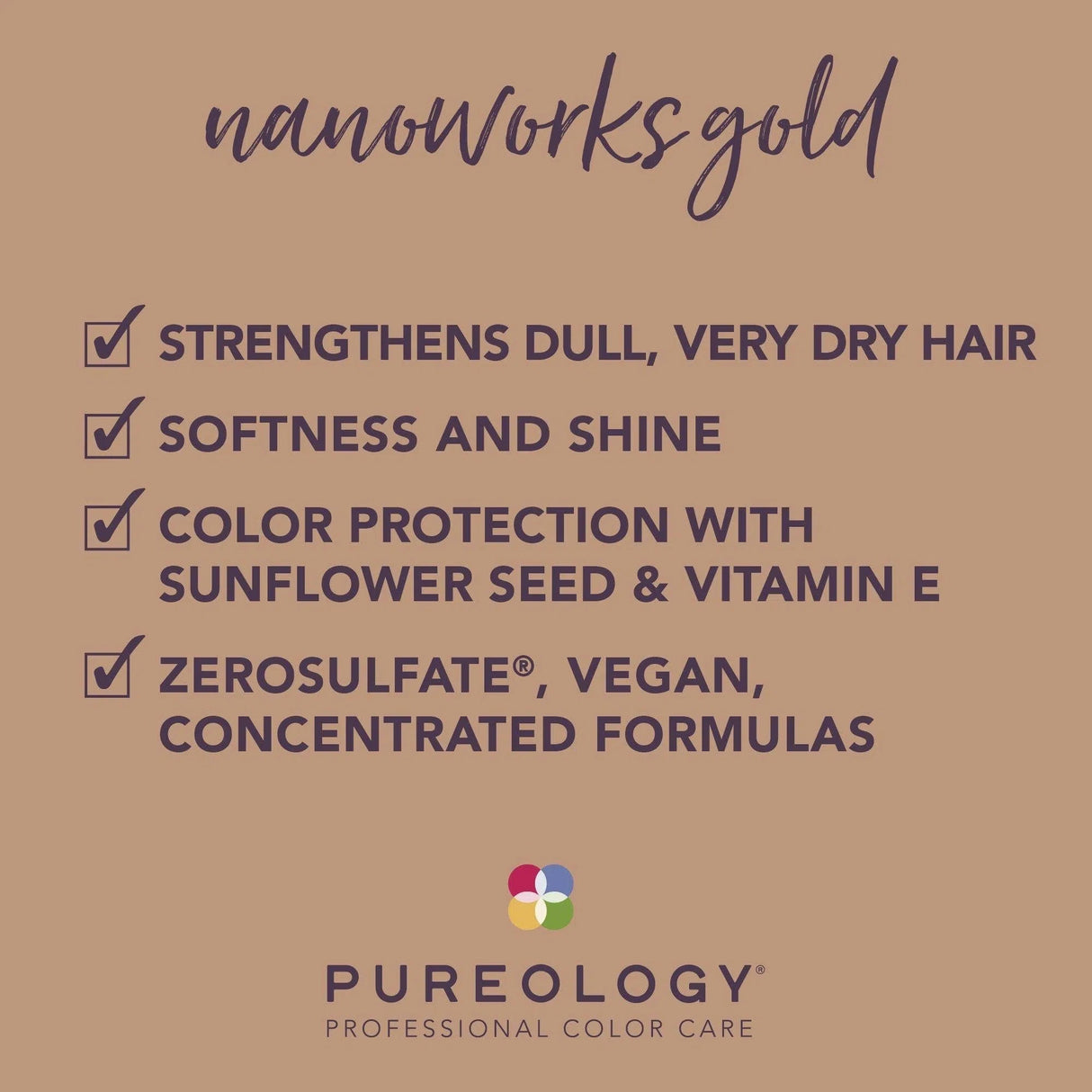 Nanoworks Gold Shampoo