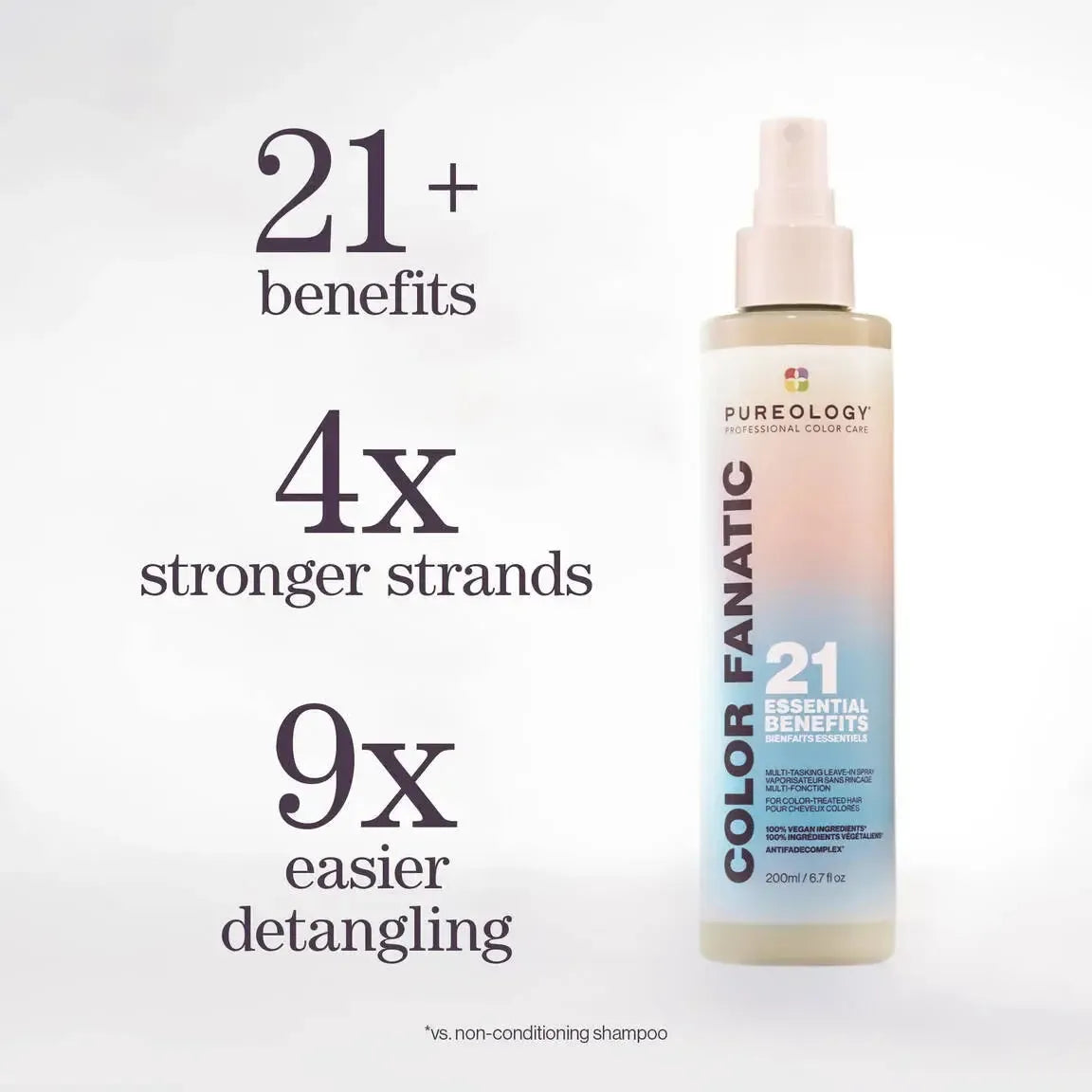 Nanoworks Kit-Pureology