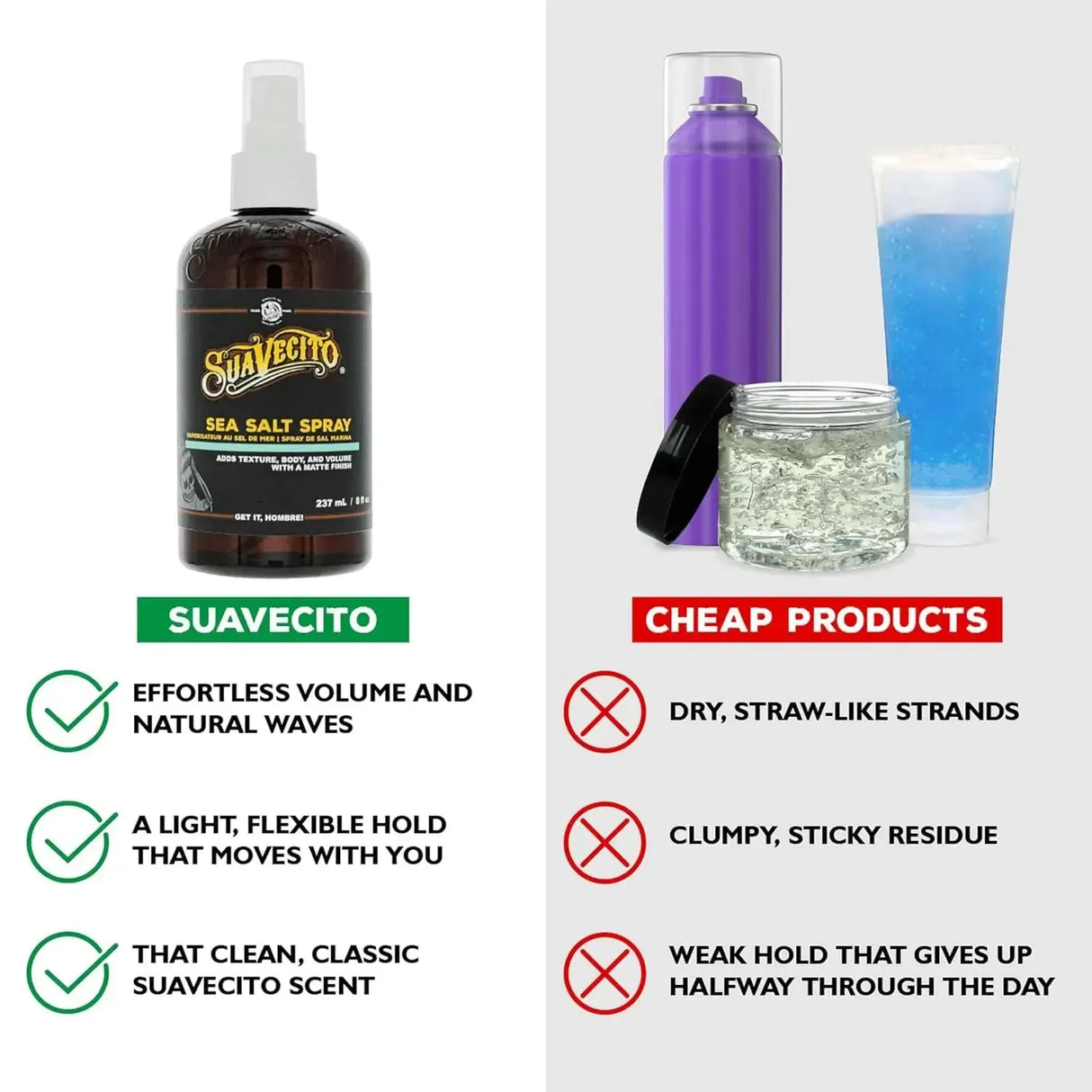 Sea Salt Spray