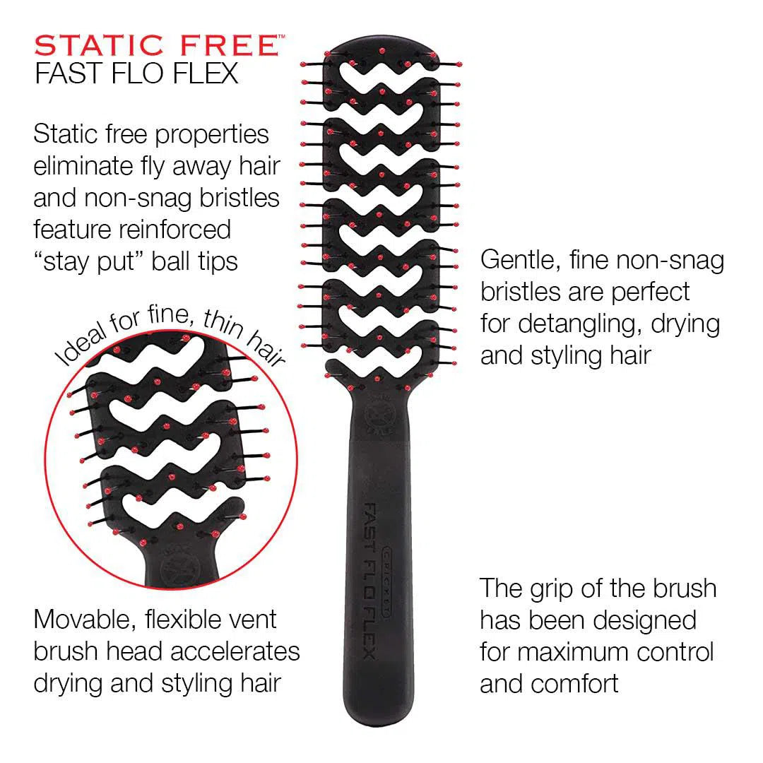 Static Free Fast Flo