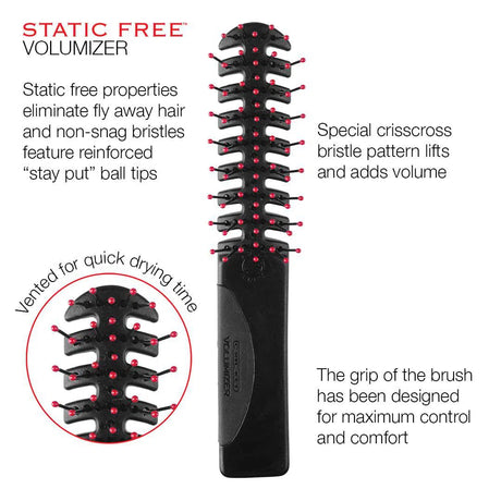 Static Free Volumizer