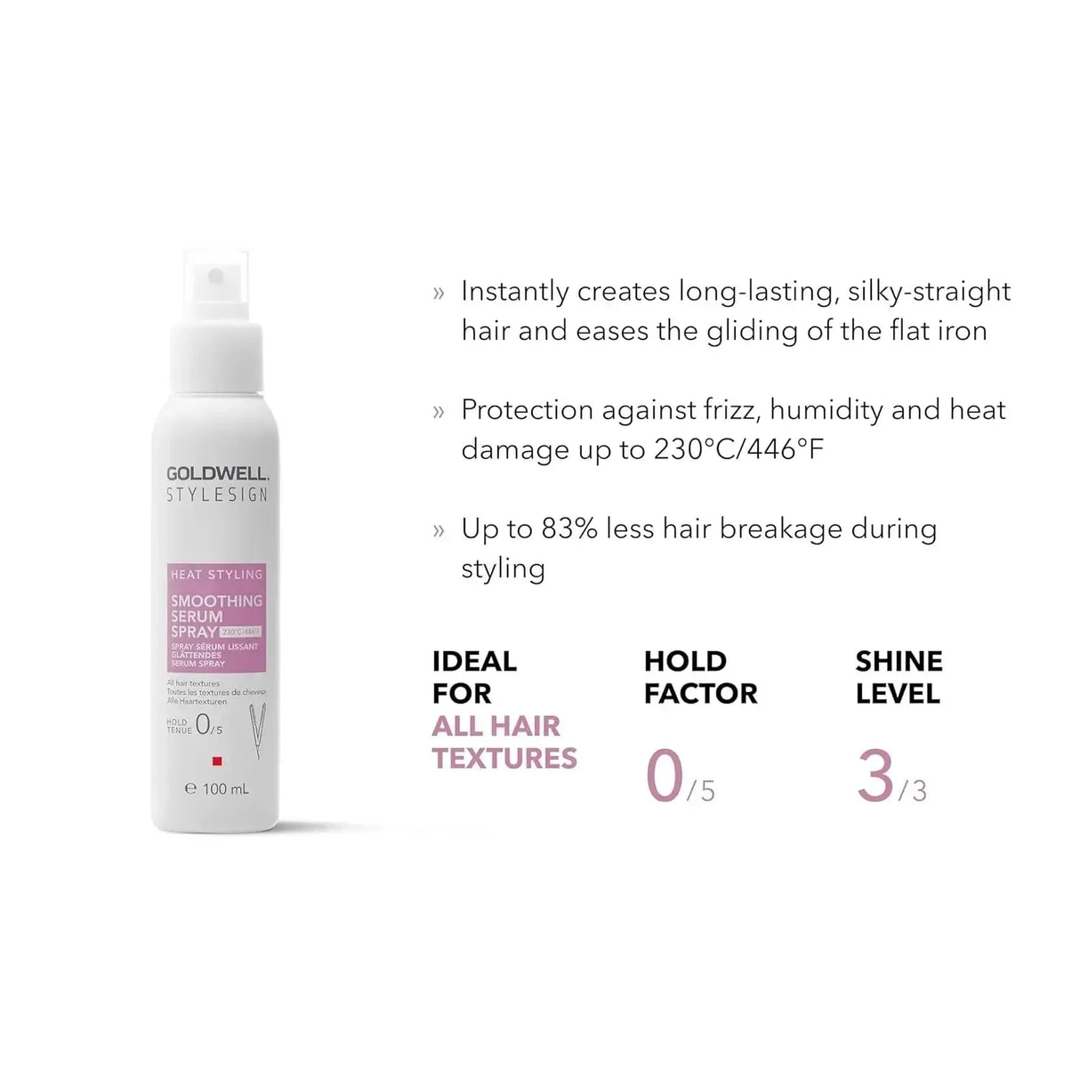 Stylesign Heat Styling Smoothing Serum Spray 100mL Duo