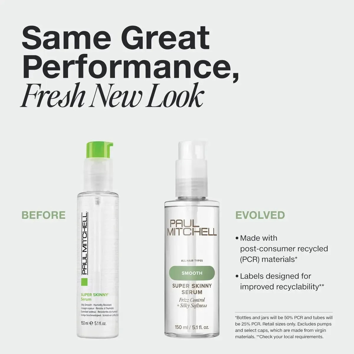 Super Skinny Serum