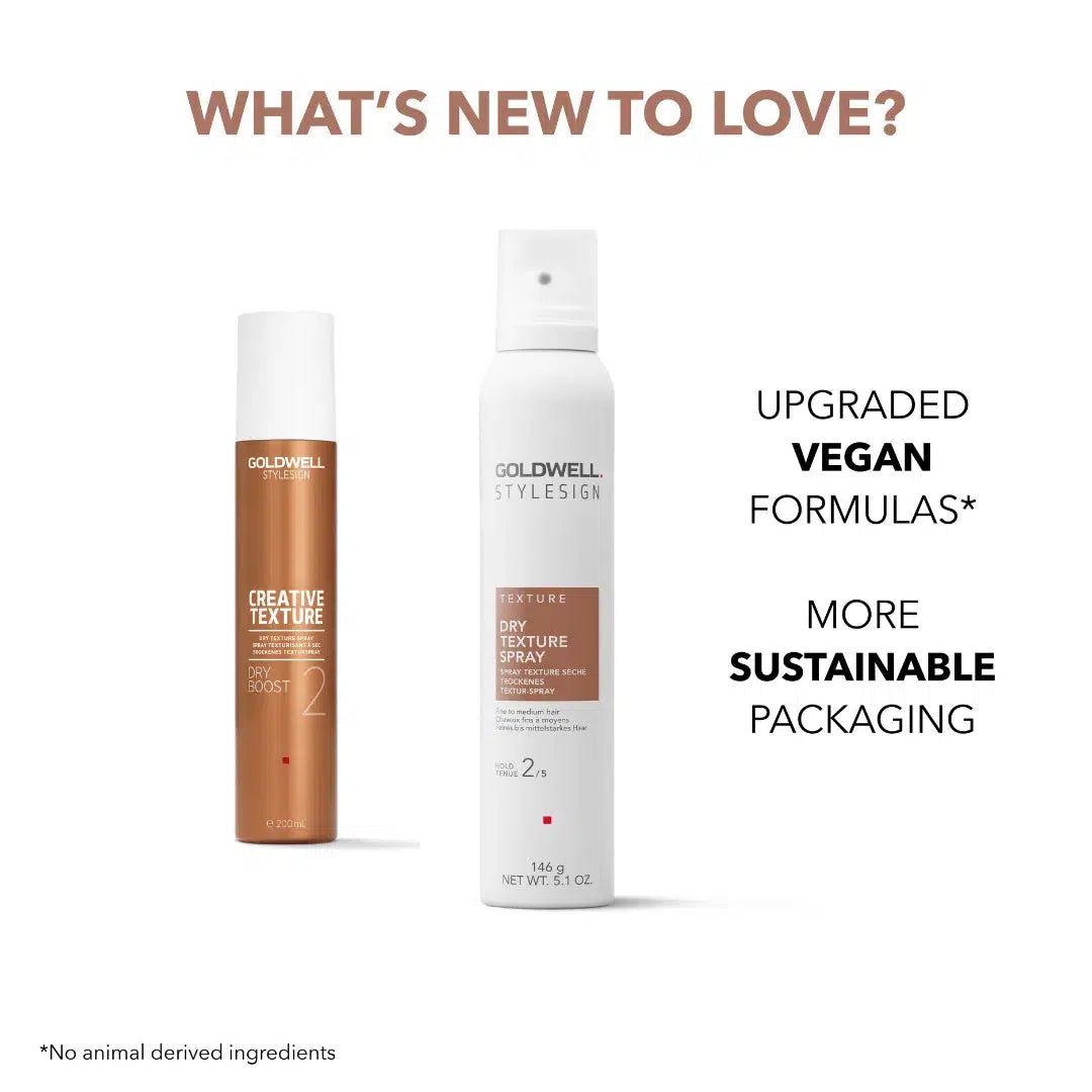 Goldwell StyleSign Texture Dry Texture Spray