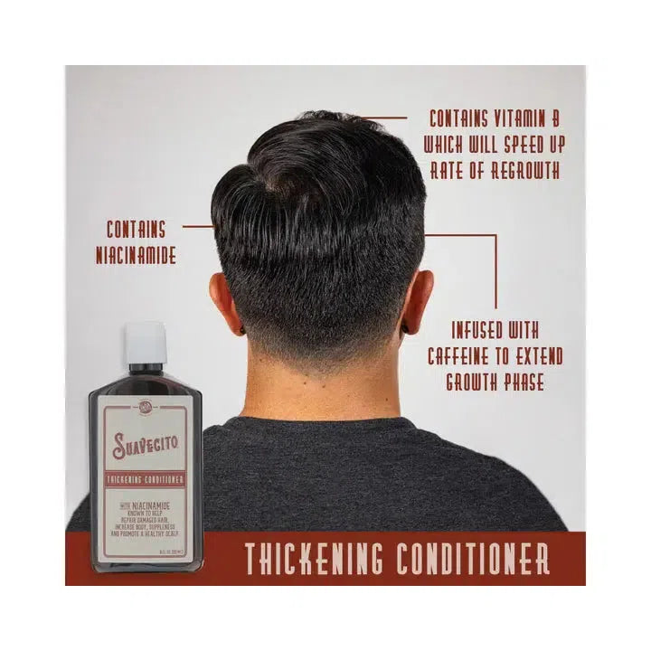 Thickening Conditioner with Niacinamide