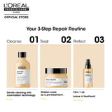 Absolut Repair Instant Resurfacing Golden Mask