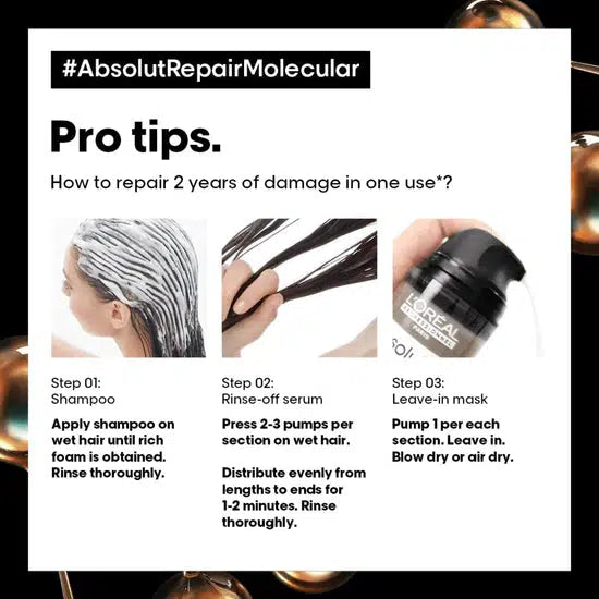 Absolut Repair Molecular Professional Leave-In Mask