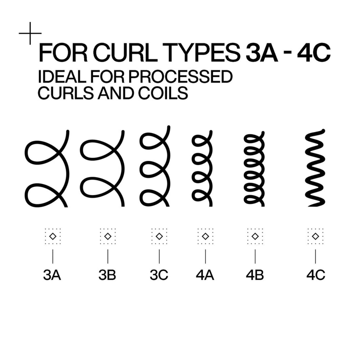 Acidic Bonding Curls Conditioner