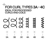 Acidic Bonding Curls Leave In Cream