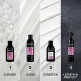 Acidic Color Gloss Activated Glass Gloss Treatment