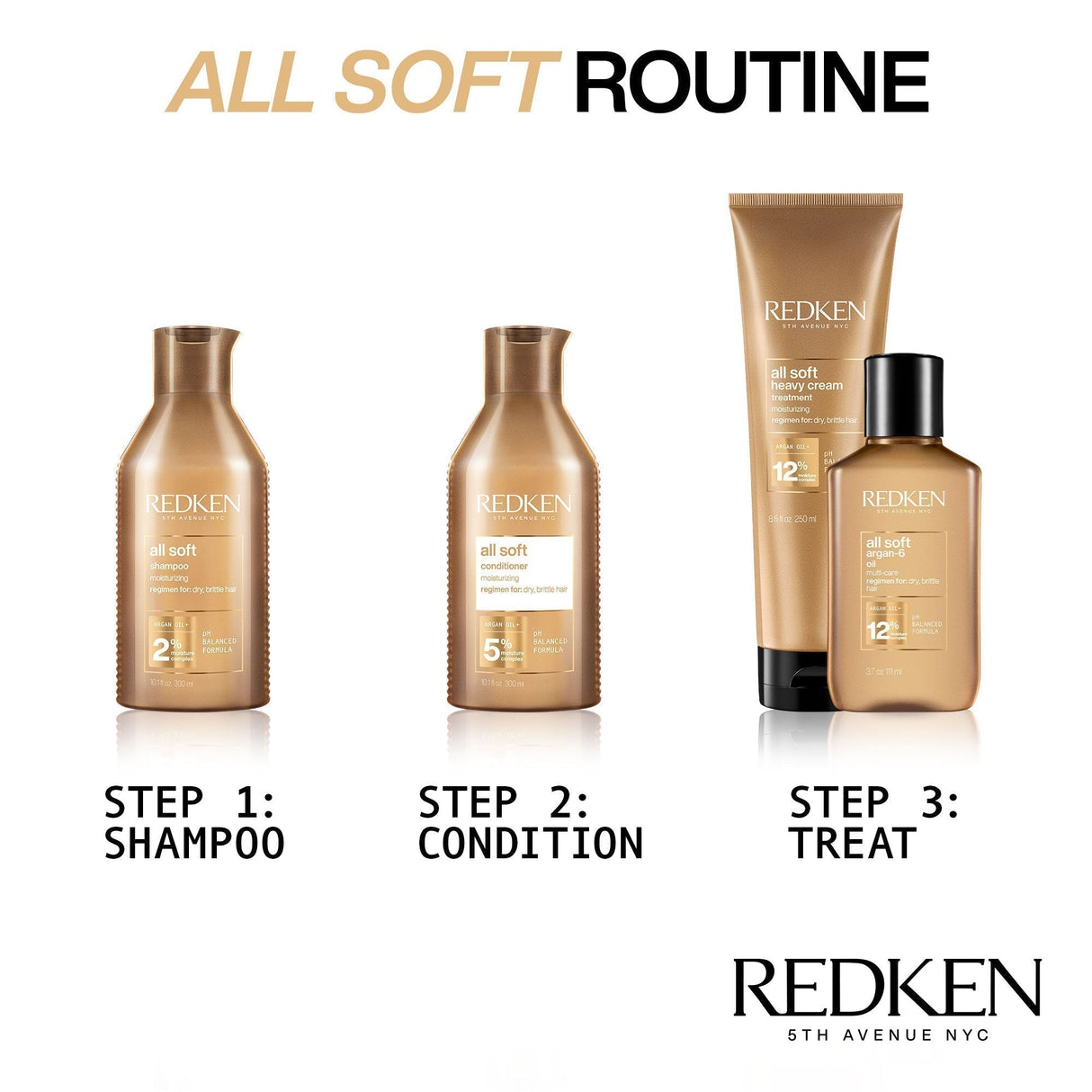 All Soft 300mL Duo-Redken