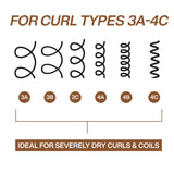 All Soft Mega Curl Conditioner