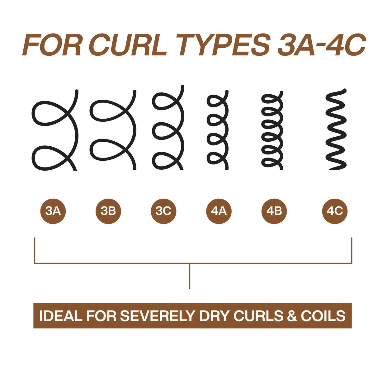 All Soft Mega Curl Conditioner