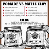 Australian Matte Clay