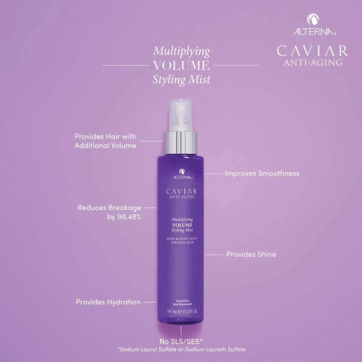 Caviar Anti-Aging Multiplying Volume Styling Mist