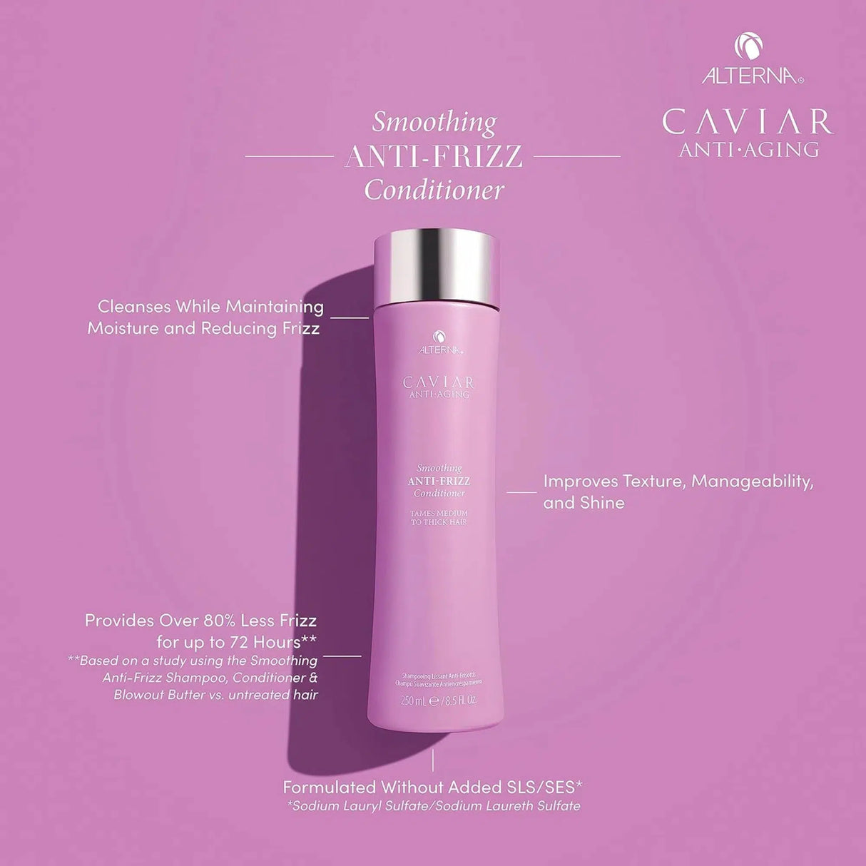 Caviar Anti-Aging Smoothing Anti-Frizz Conditioner