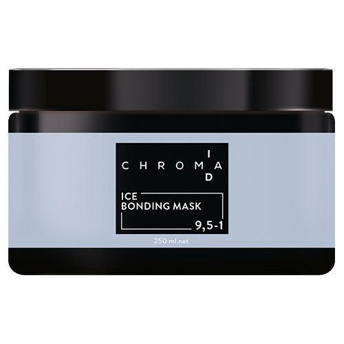 Chroma ID Bonding Color Mask