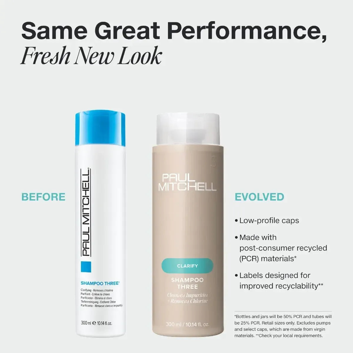 Clarify Shampoo Three