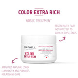 Colour Extra Rich 60 Sec Treatment