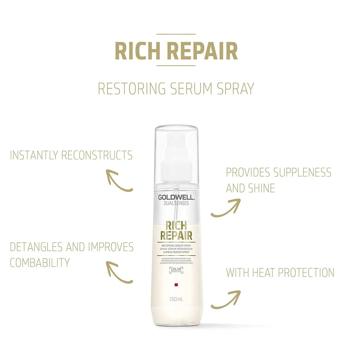 Dualsenses Rich Repair Set