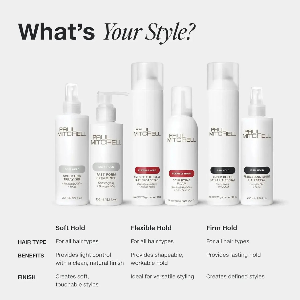 Firm Style Freeze and Shine Hairspray