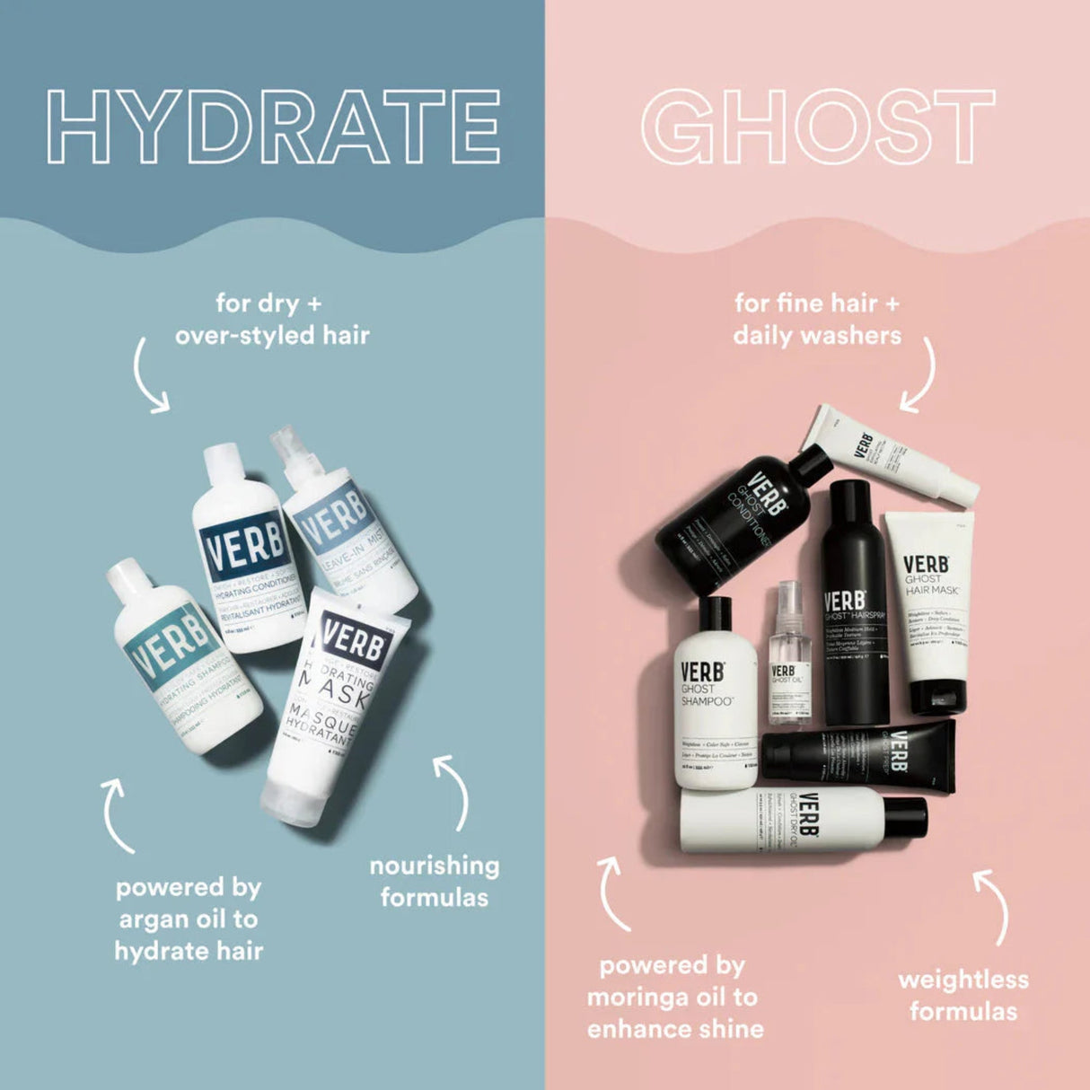 Ghost Prep Heat Protectant-Verb