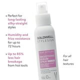 Goldwell StyleSign Heat Styling Smoothing Serum Spray