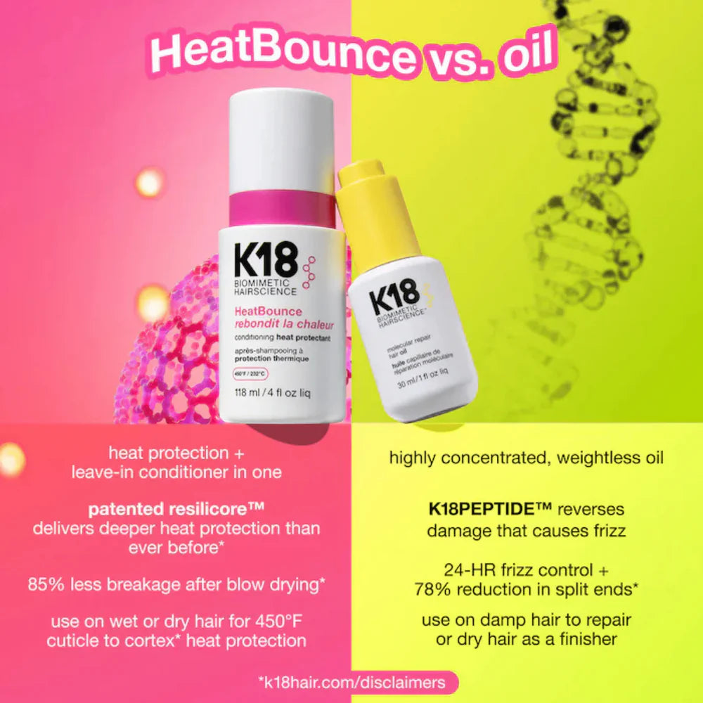 HeatBounce Conditioning Heat Protectant