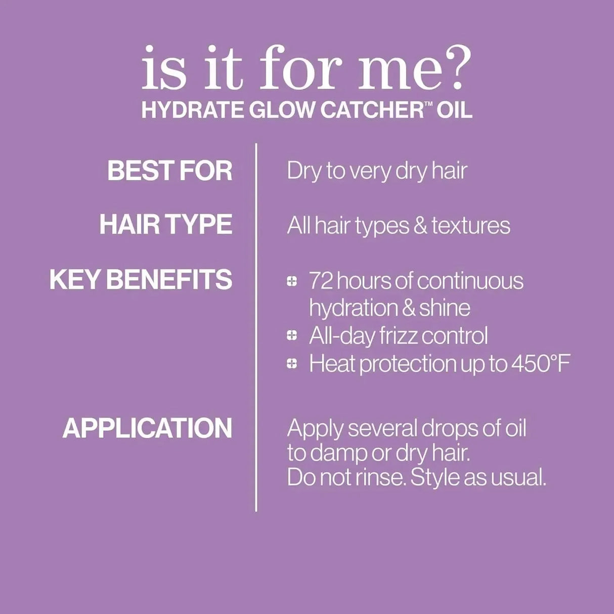 Hydrate Glow Catcher Oil
