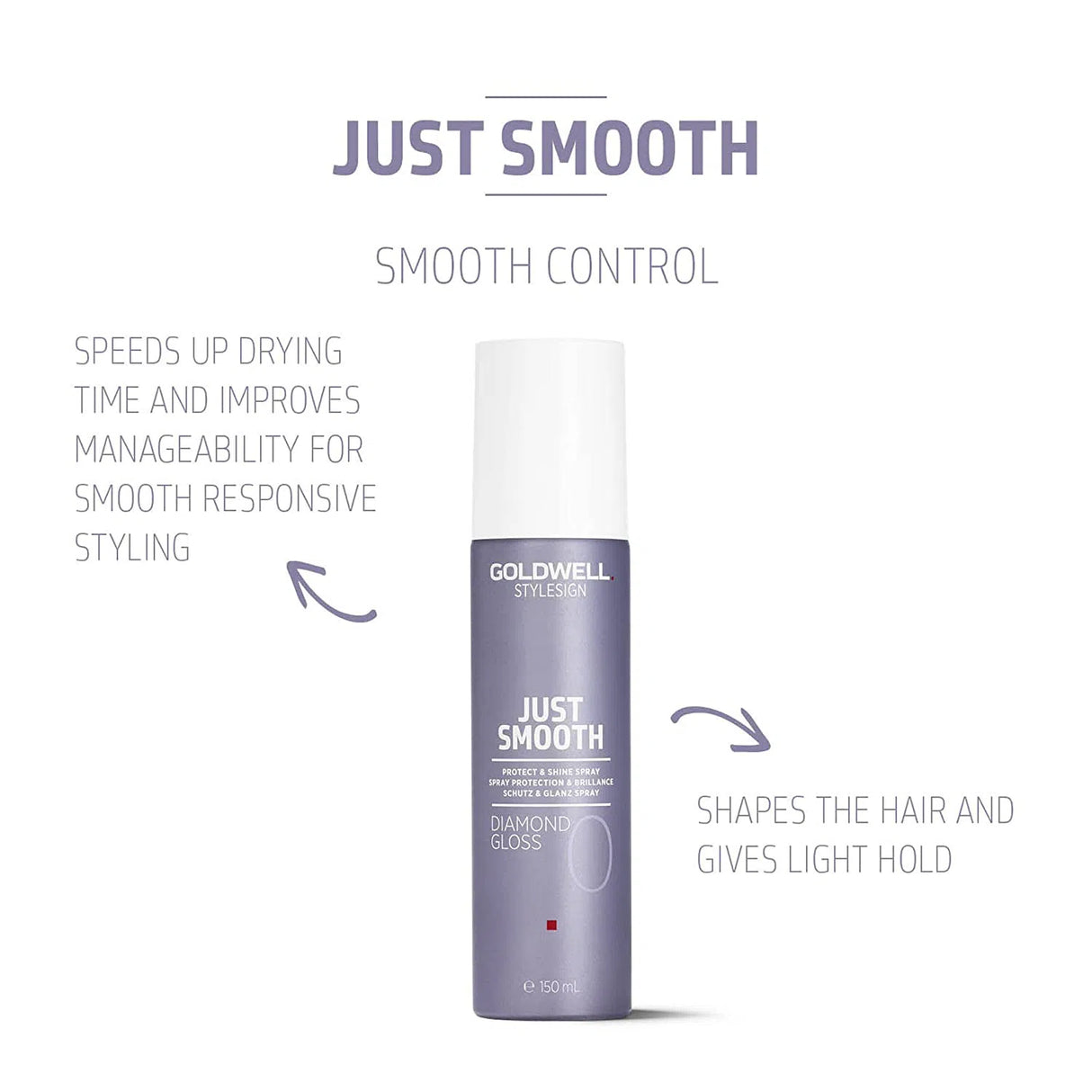 Just Smooth Smooth Control Smoothing Blow Dry Spray