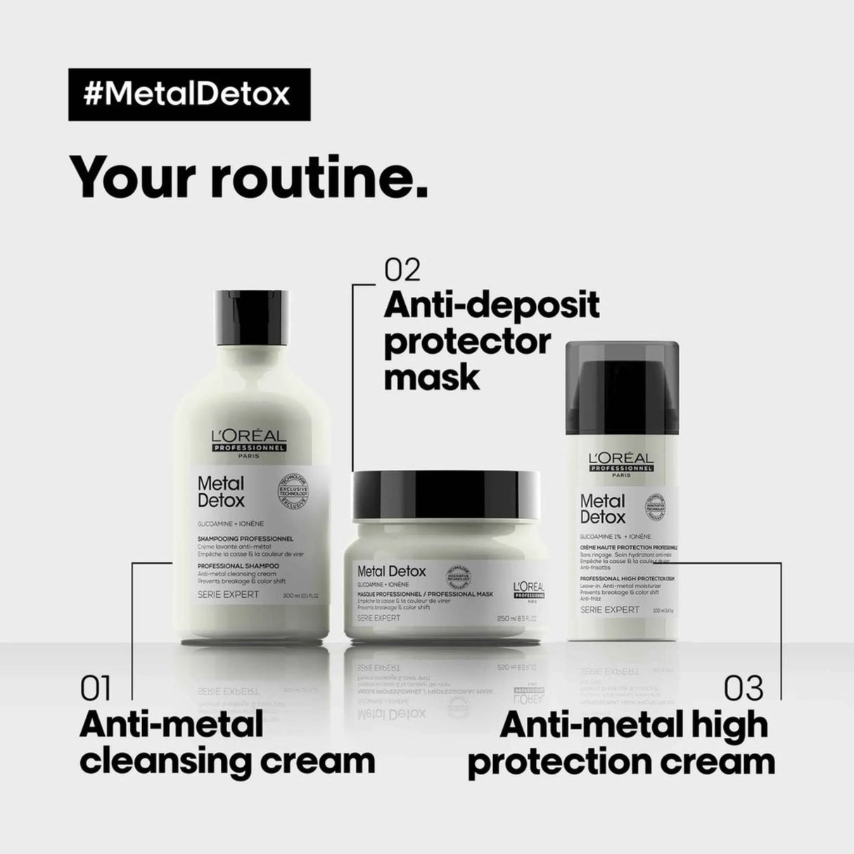 Metal Detox High Protection Cream-L’Oréal Professionnel